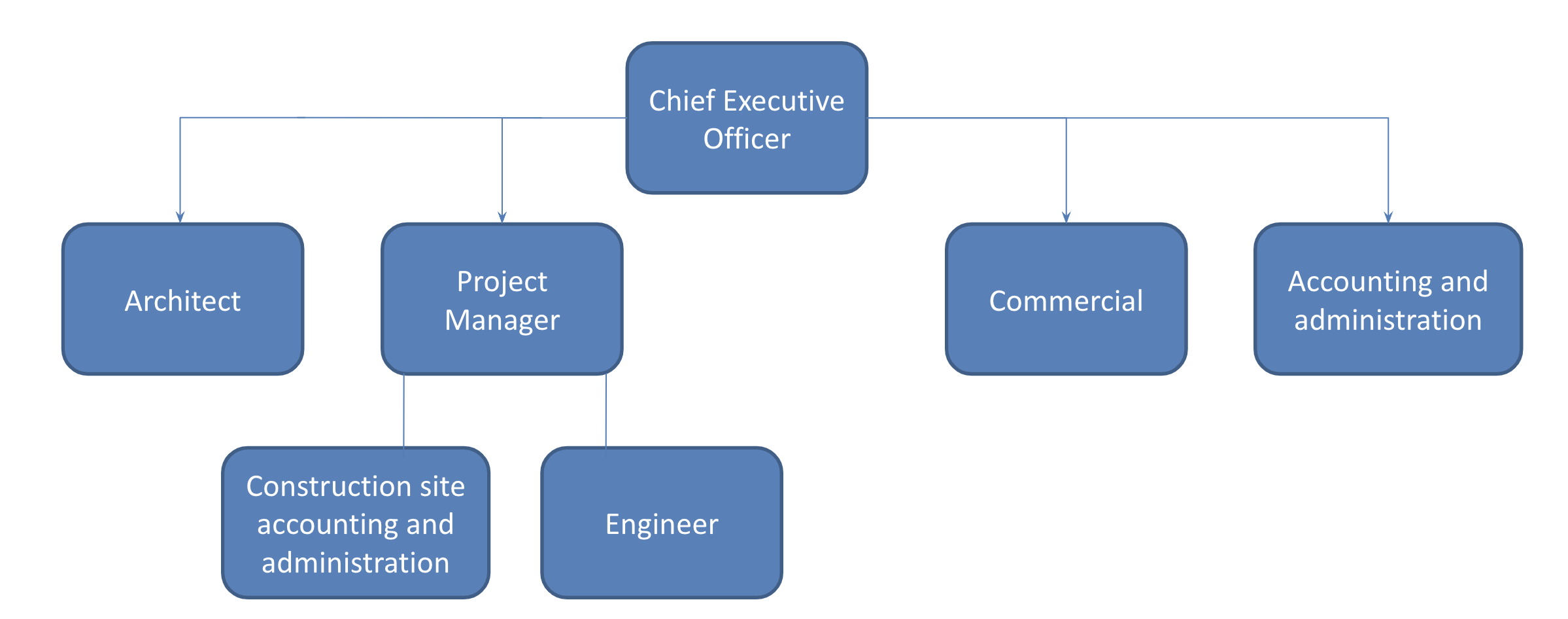 Screenshot 2024-01-16 at 15.22.34